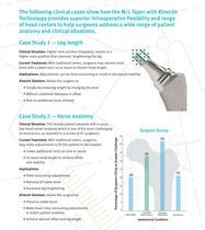 Zimmer® M/L Taper with Kinectiv® Technology-2