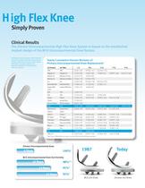 Zimmer® Unicompartmental High-Flex Knee System - 5