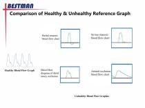 Vascular Doppler Catalogue - 7