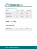 APPLIED MEDICAL PRODUCT CATALOG-13
