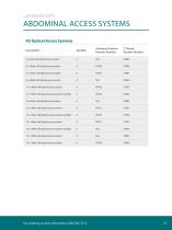 APPLIED MEDICAL PRODUCT CATALOG-39