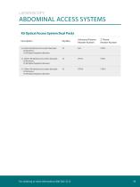 APPLIED MEDICAL PRODUCT CATALOG-41