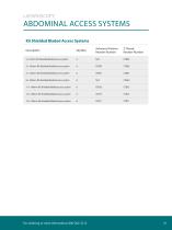 APPLIED MEDICAL PRODUCT CATALOG-43
