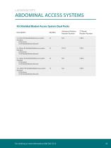 APPLIED MEDICAL PRODUCT CATALOG-45