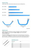 Stealth® Atraumatic Occlusion System-4