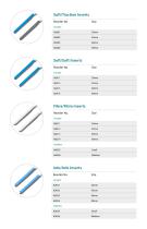 Stealth® Atraumatic Occlusion System-5