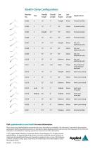 Stealth® Atraumatic Occlusion System-8