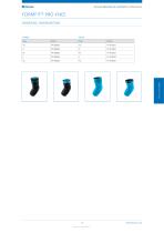 FORMFIT® PRO KNEE -2