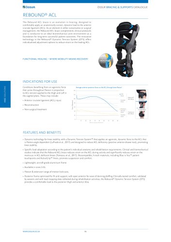 REBOUND® ACL 