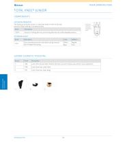 TOTAL KNEE® JUNIOR-3