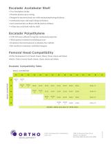 Escalade® Product Information-2