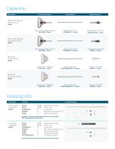 Cable Kits-1