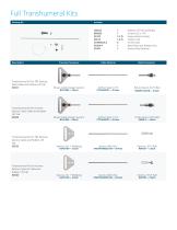 Cable Kits-2