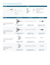 Cable Kits-3