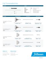 Cable Kits-4