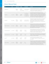 Lower Extremity Prosthetics-10