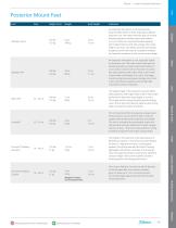 Lower Extremity Prosthetics-11