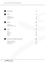 Lower limb catalogue-3