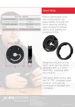 Short Wrist Product-2