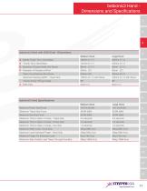 Upper Limb Prosthetic Components Catalogue - 18