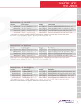 Upper Limb Prosthetic Components Catalogue - 20