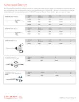 2016 Ethicon Product Catalog - 10