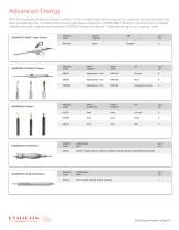 2016 Ethicon Product Catalog - Ethicon - PDF Catalogs | Technical ...