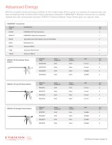 2016 Ethicon Product Catalog - 12