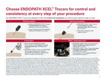  Choose ENDOPATH XCEL™ Trocars for control and consistency.-3