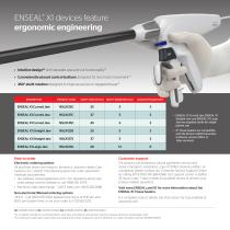 ENSEAL® X1 Tissue Sealers Expect more.-7