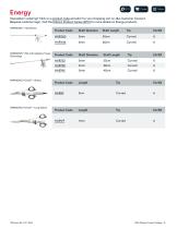 Ethicon Product Catalog 2024-15