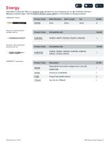 Ethicon Product Catalog 2024-16