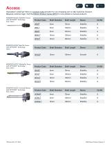 Ethicon Product Catalog 2024-6