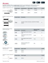 Ethicon Product Catalog 2024-9