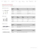 Ethicon Product Catalog - 15