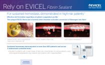 EVICEL® Fibrin Sealant (Human) - 6