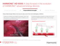 HARMONIC® HD 1000i Shears: - 5