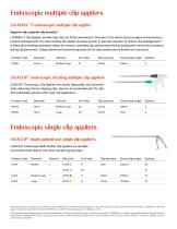 The one source for open and endoscopic ligation-2