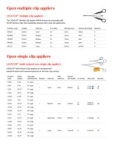 The one source for open and endoscopic ligation-3