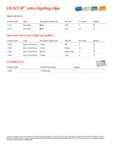 The one source for open and endoscopic ligation-4
