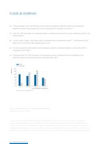 ASV Adaptive Support Ventilation brochure - 10