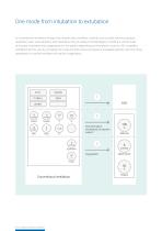 ASV Adaptive Support Ventilation brochure - 4