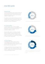 ASV Adaptive Support Ventilation brochure - 5