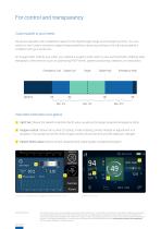 O2 assist brochure-4