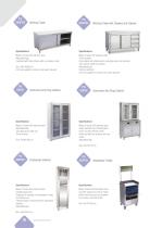 Operation Room Furniture and Mortuary Equipment-4