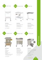 Service and Storage-7