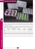 DISPOSABLE DEVICES FOR LABORATORY OF ANALYSIS - 14