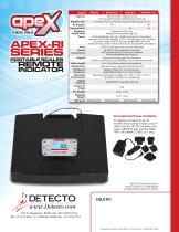 APEX-RI series-4
