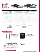 DR Series Portable - 4