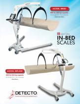 IB series-3
